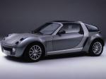 Smart Roadster 2003 года